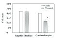 Fig. (1)