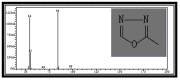 Figure 1(a)