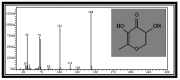 Figure 1(b)