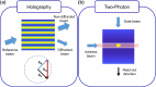 Figure 3: