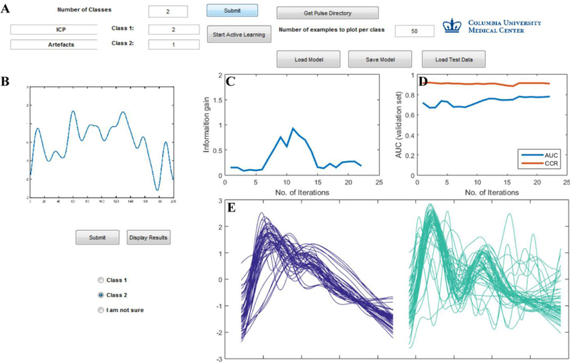 Figure 2 :