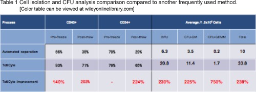 graphic file with name TRF-57-3A-g025.jpg