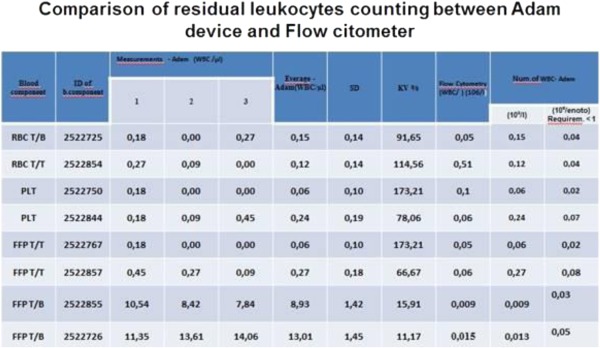 graphic file with name TRF-57-3A-g024.jpg