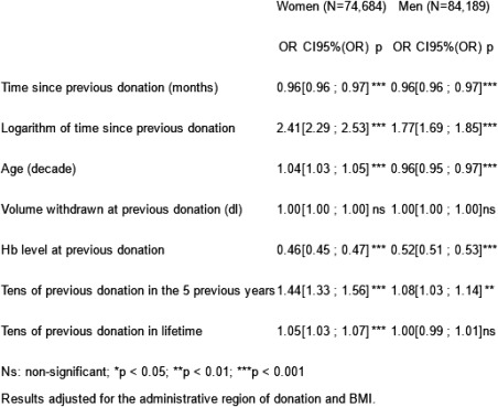 graphic file with name TRF-57-3A-g008.jpg