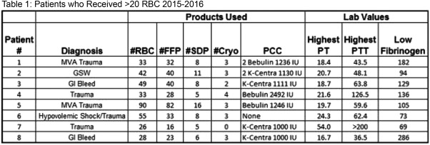 graphic file with name TRF-57-3A-g030.jpg