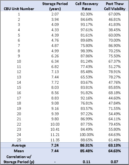 graphic file with name TRF-57-3A-g026.jpg