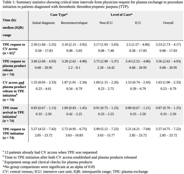 graphic file with name TRF-57-3A-g006.jpg