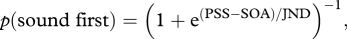 (a).