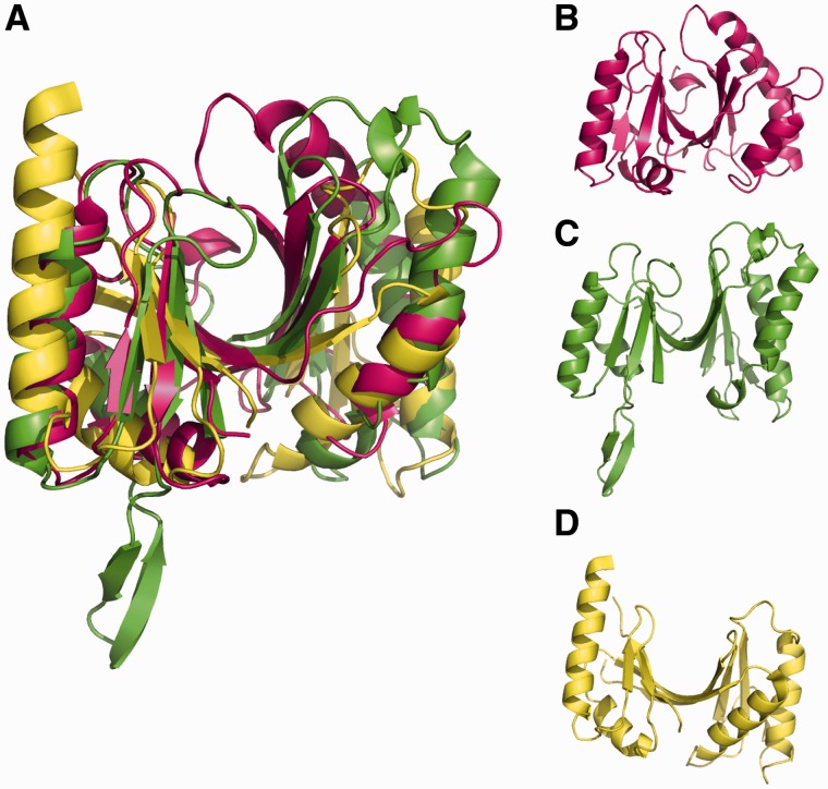 Figure 5.