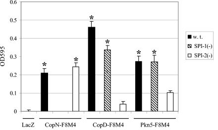 FIG. 4.