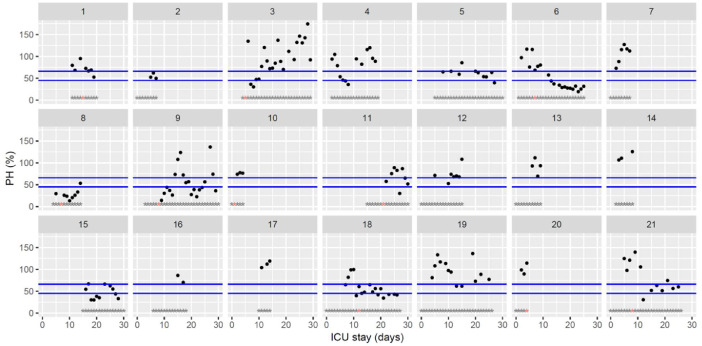 Fig. 11: