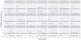 Fig. 22: