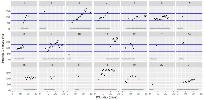 Fig. 16: