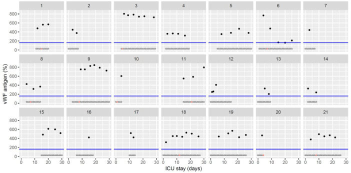 Fig. 20: