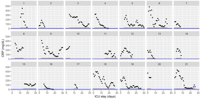 Fig. 1: