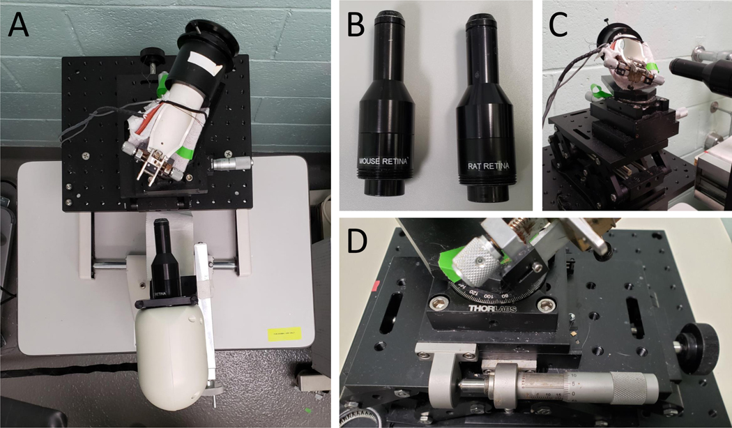 Figure 1: