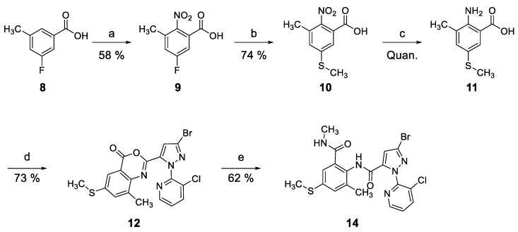 Scheme 1