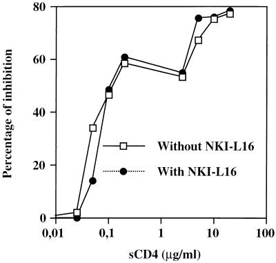 FIG. 9