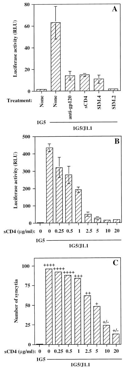 FIG. 4