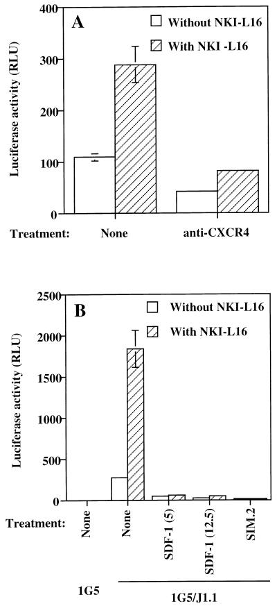 FIG. 7