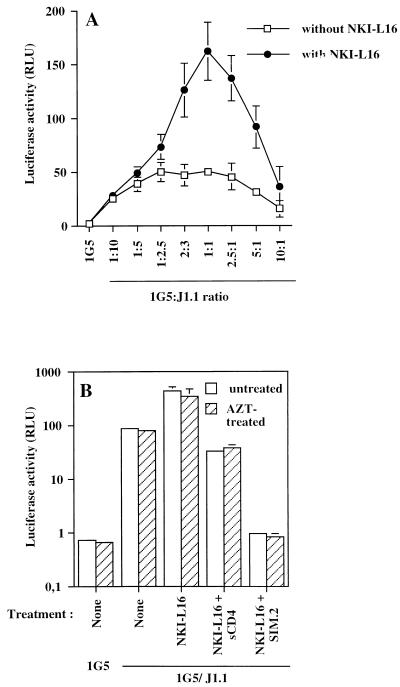 FIG. 5