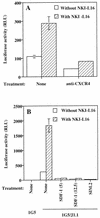 FIG. 7