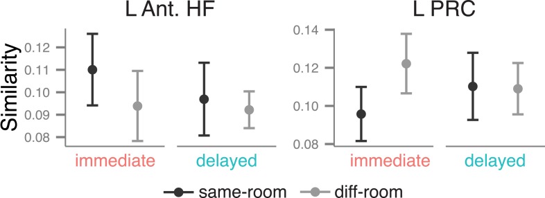 Figure 4—figure supplement 3.