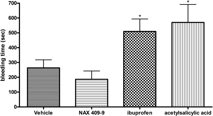 Fig. 9.