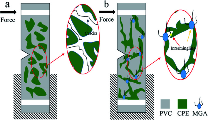 Fig. 12