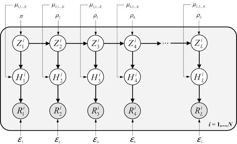 FIG. 1.