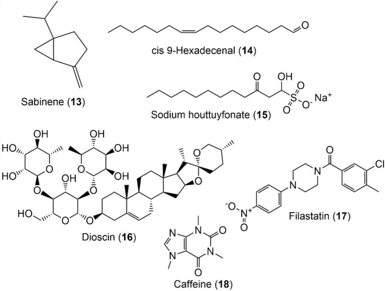 Fig. 4
