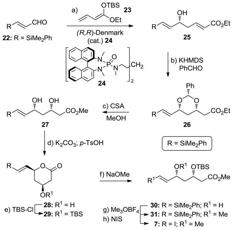 Scheme 4