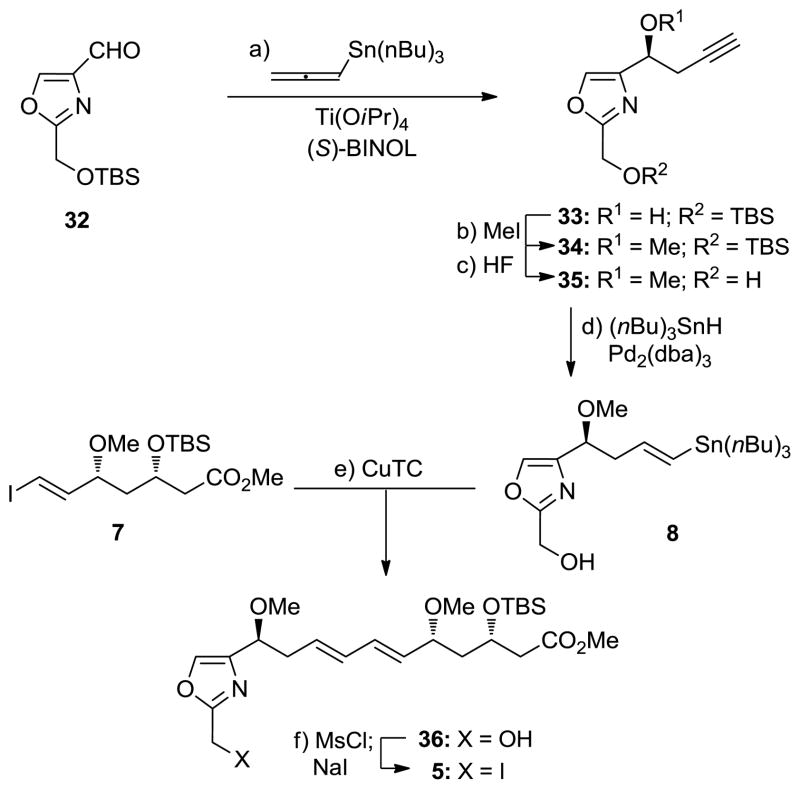 Scheme 5