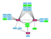 Fig 11