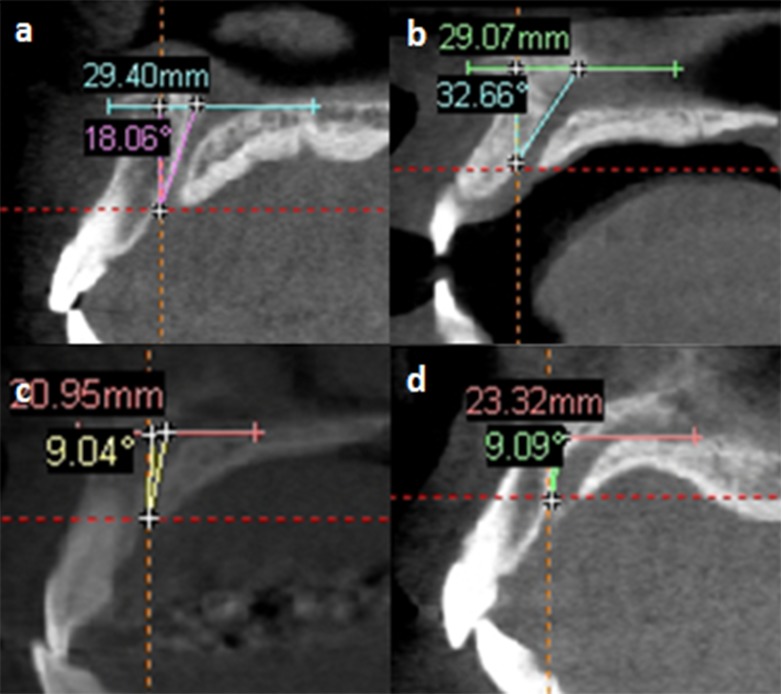 Fig 4