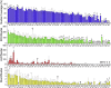 Supplementary Figure 1