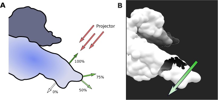 Fig. 4