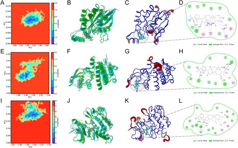 Fig. 7