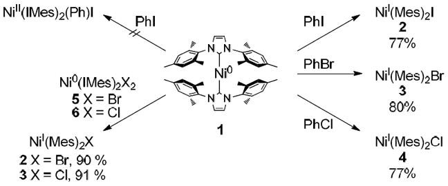 Scheme 1