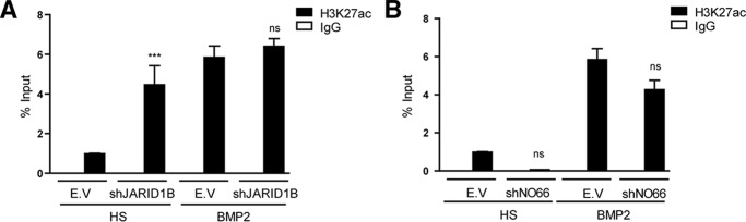 FIGURE 9.