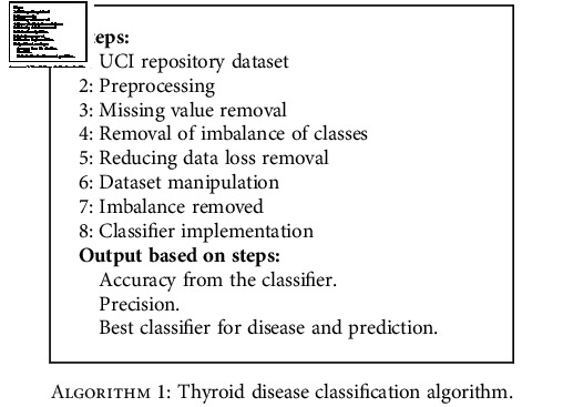 Algorithm 1