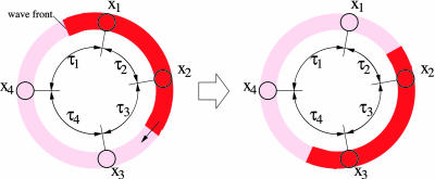 Fig. 7.