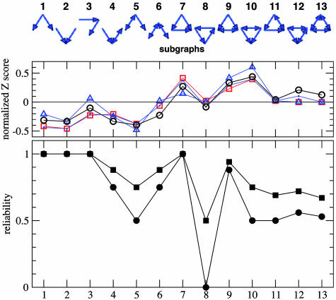 Fig. 4.