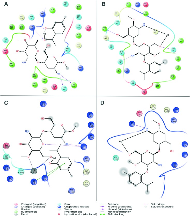 Fig. 10