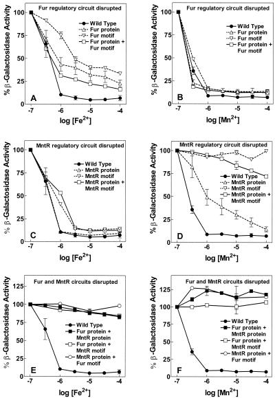 FIG. 4.