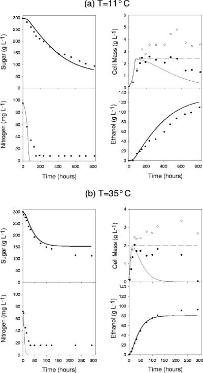 FIG. 7.