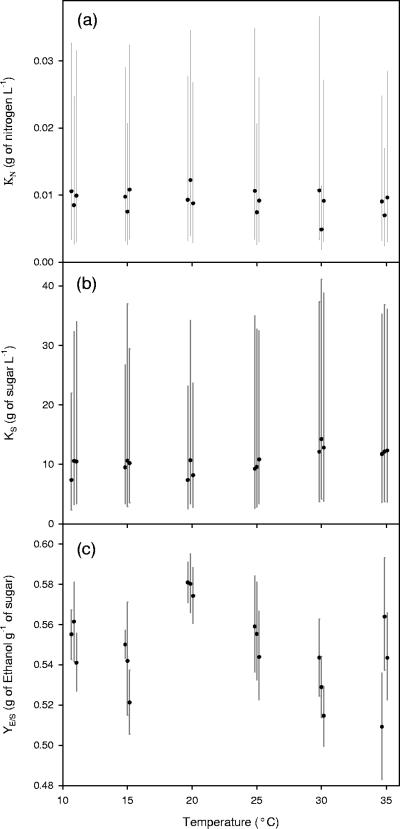 FIG. 5.