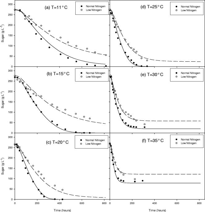 FIG. 6.