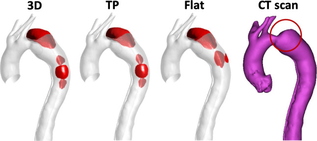 Fig. 9