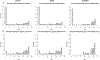 Fig. 2 –
